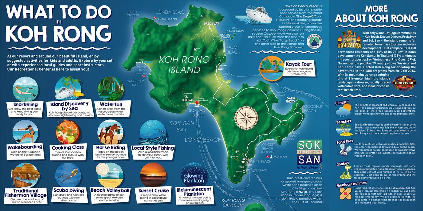 koh-rong-travel-map2712.jpeg